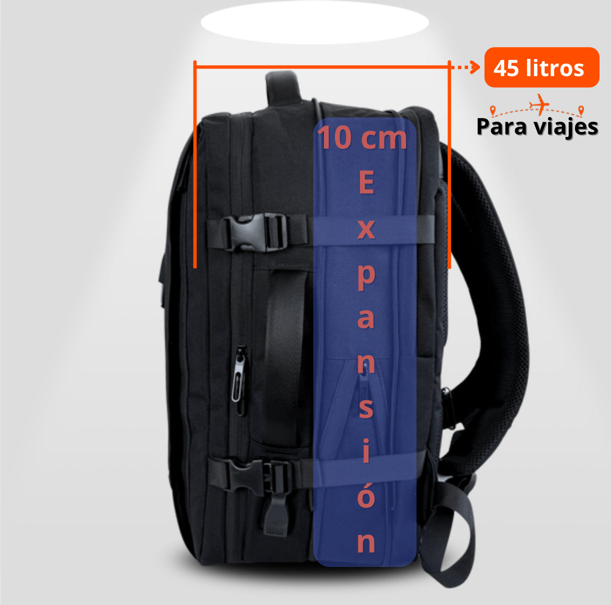 Sac À Dos quotidien et voyages