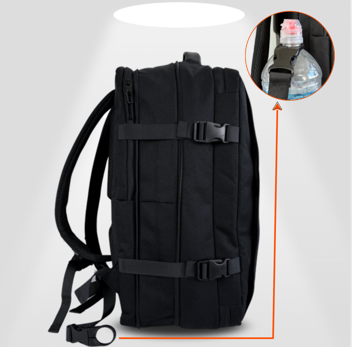 Sac À Dos quotidien et voyages