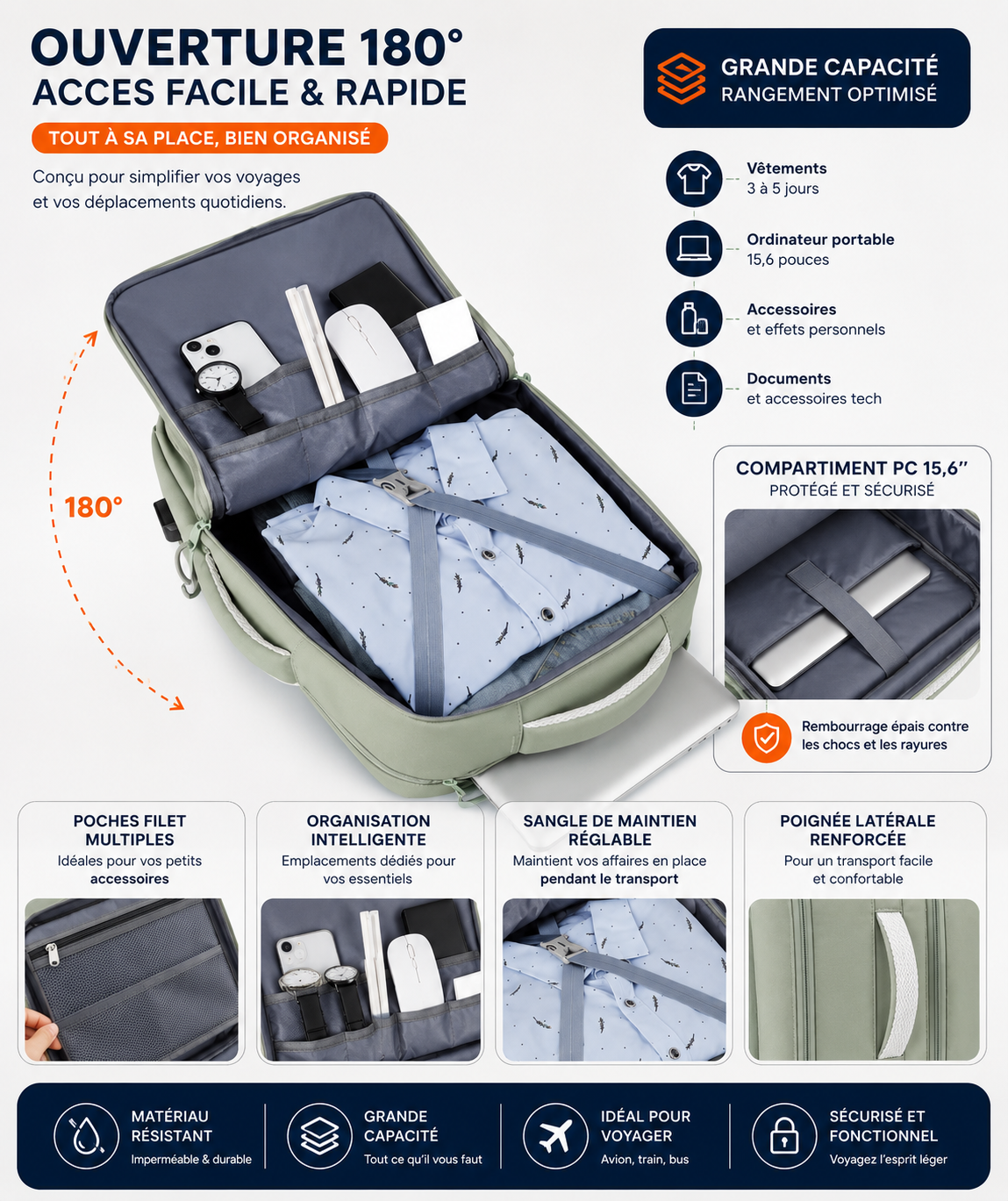 🎒 LE SAC À DOS QUI REMPLACE VOTRE VALISE ! ✈️