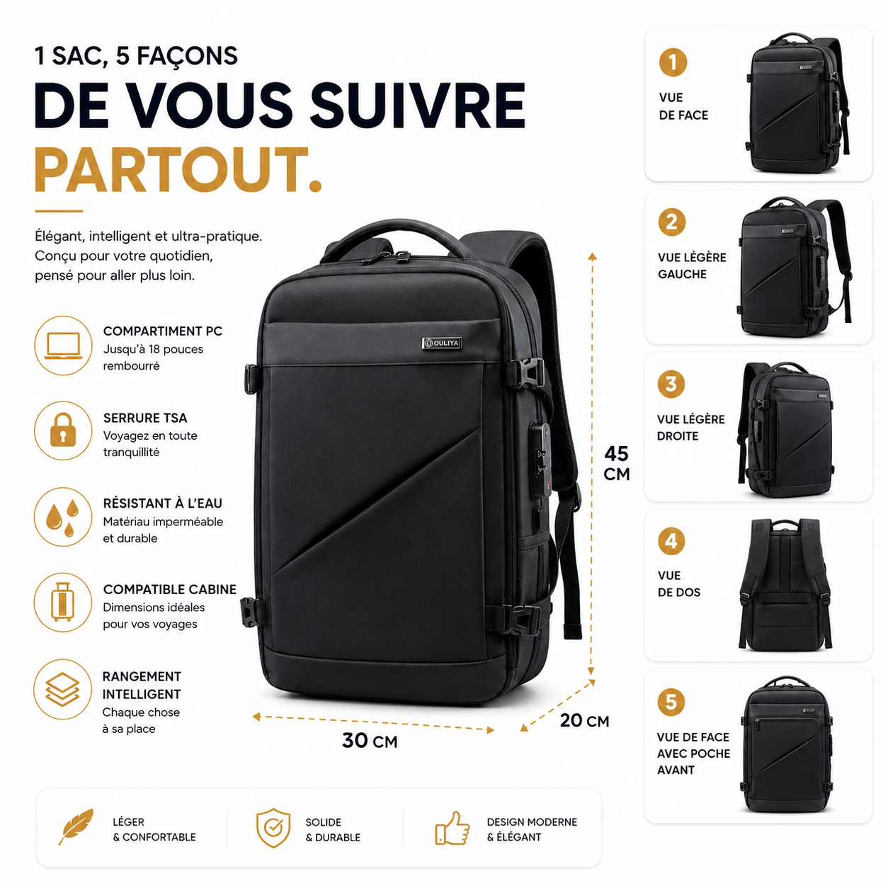 🎒 LE SAC À DOS QUI REMPLACE VOTRE VALISE ! ✈️