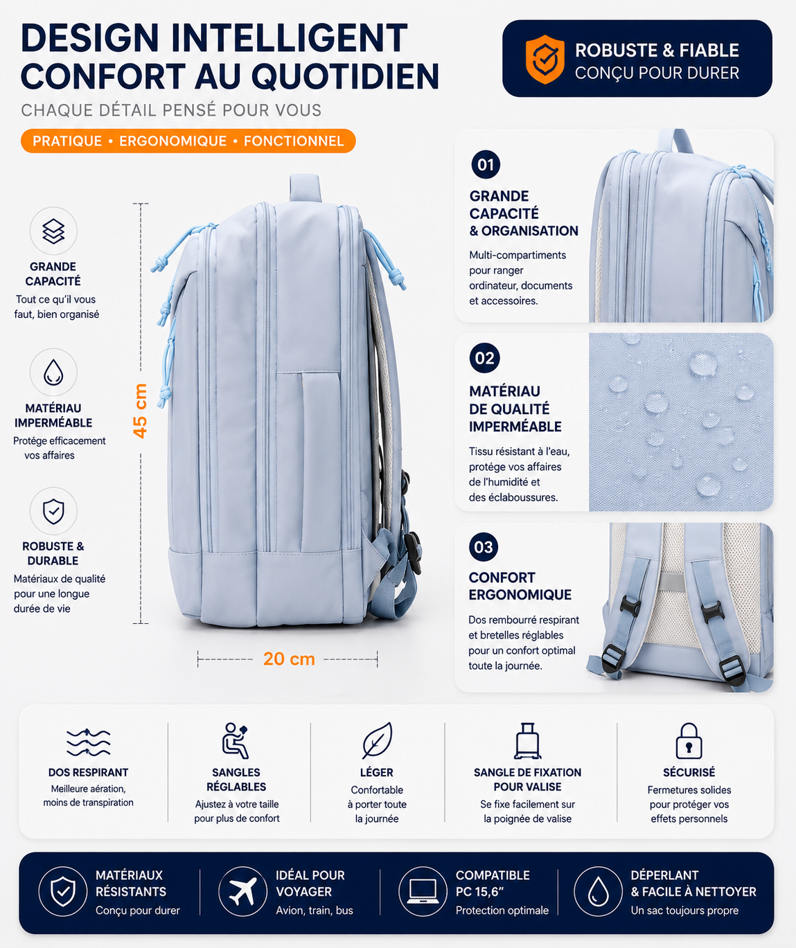 🎒 LE SAC À DOS QUI REMPLACE VOTRE VALISE ! ✈️