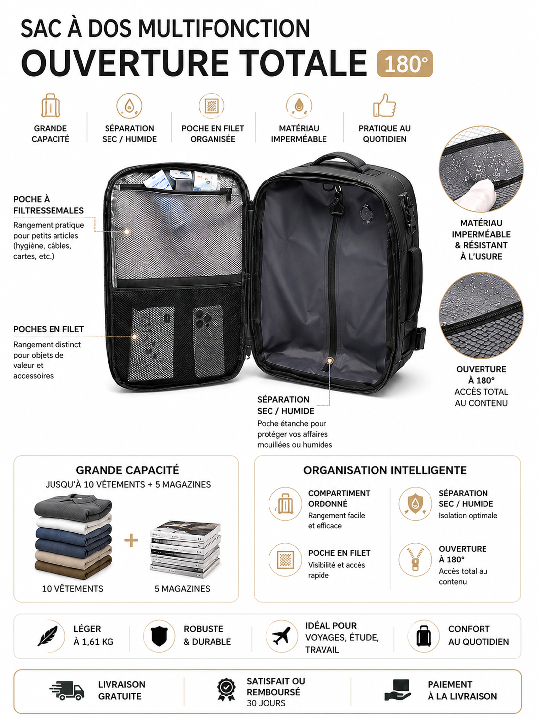 🎒✨ Le sac à dos intelligent avec pompe de compression intégrée ! ✨🎒 Version officielle. (Ref5)