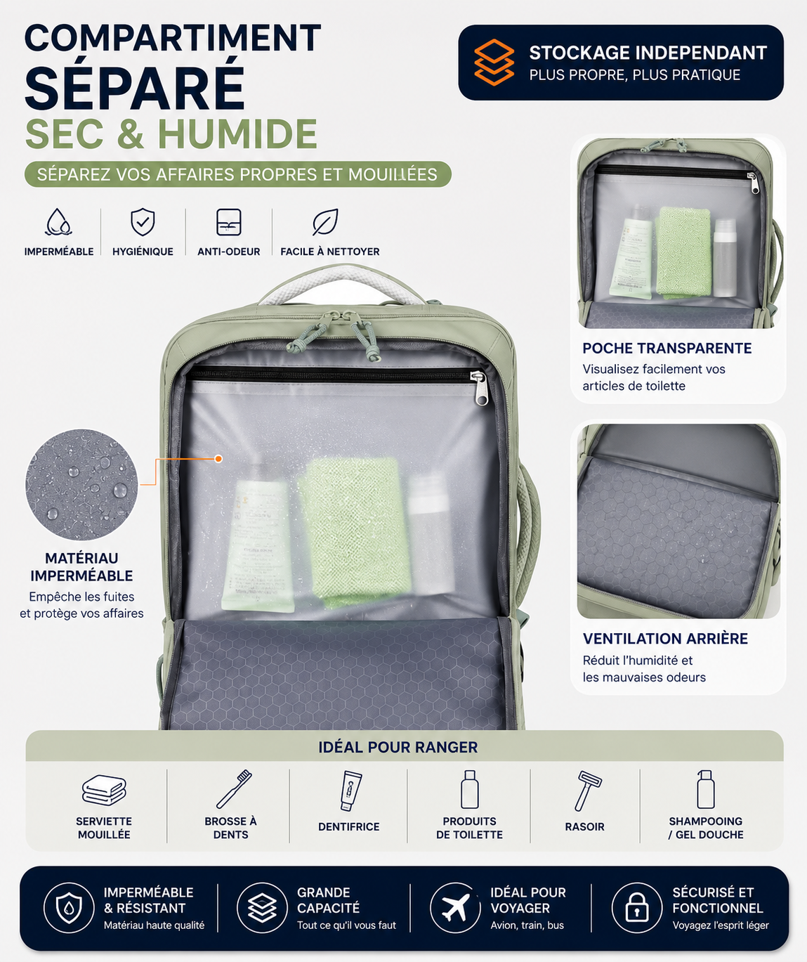 🎒 LE SAC À DOS QUI REMPLACE VOTRE VALISE ! ✈️