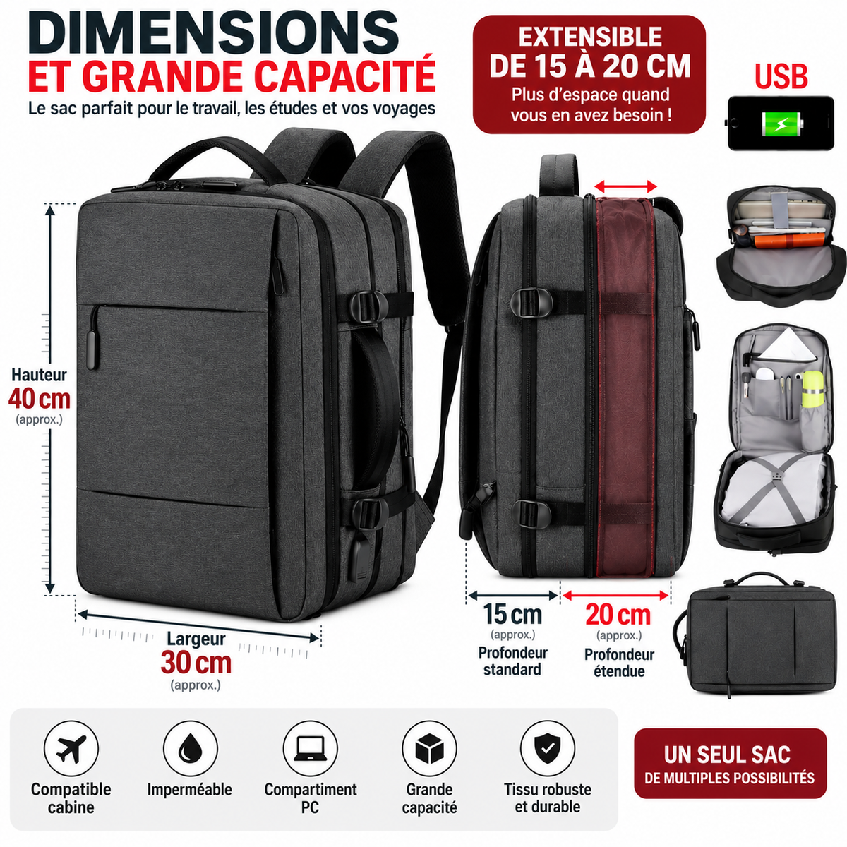 🎒 LE SAC À DOS QUI REMPLACE VOTRE VALISE ! ✈️