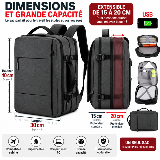 🎒 LE SAC À DOS QUI REMPLACE VOTRE VALISE ! ✈️