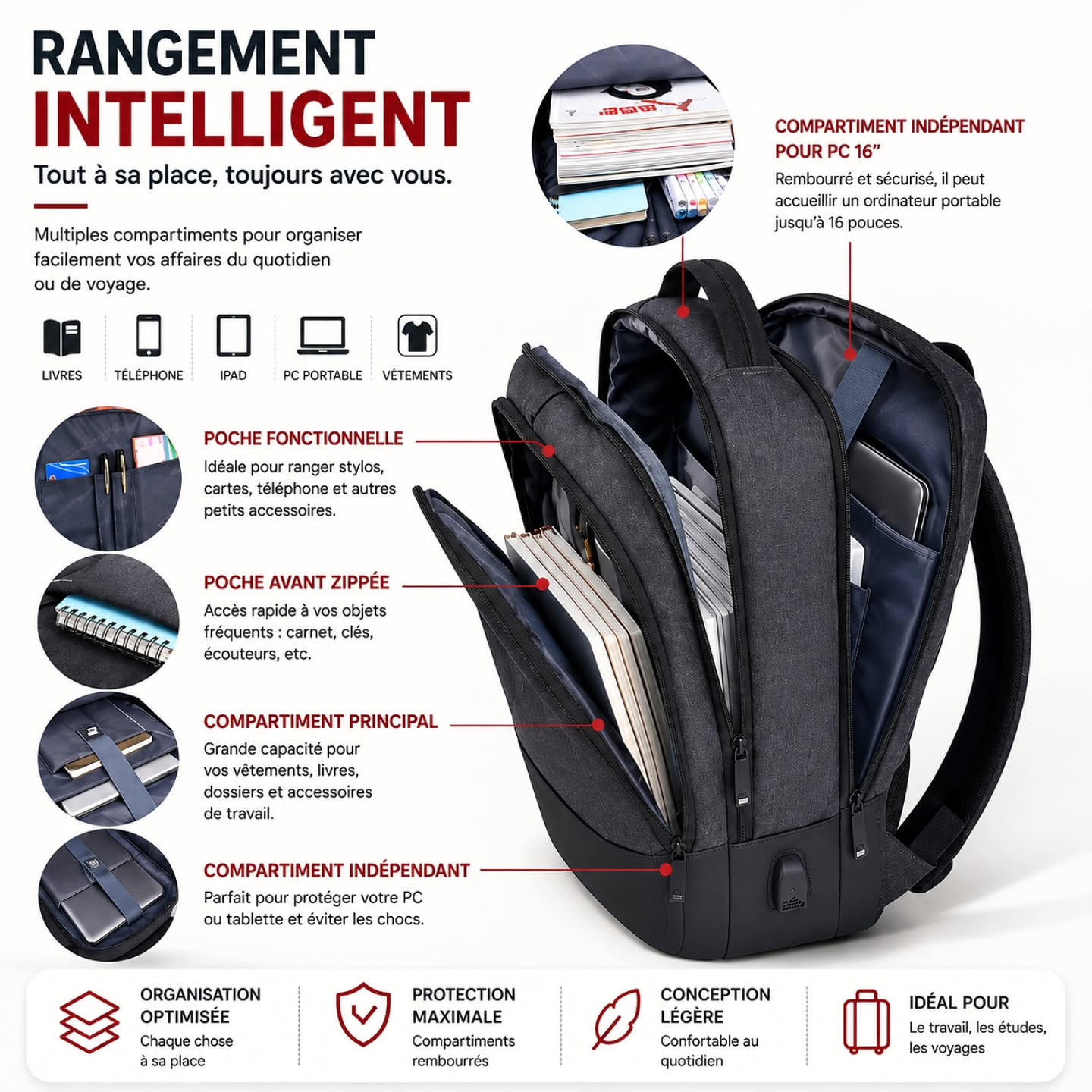 Agréable sac à dos pour Pc Portable pour seulement