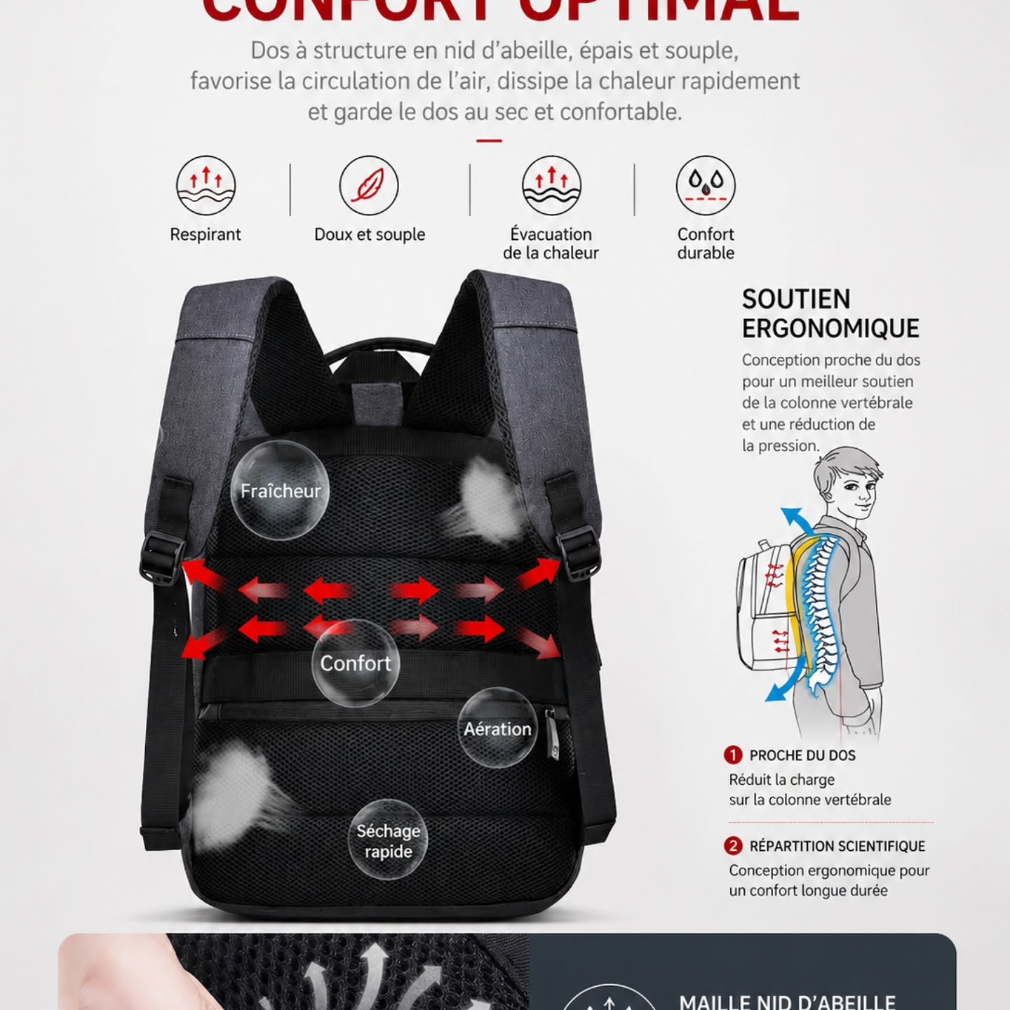 Agréable sac à dos pour Pc Portable pour seulement
