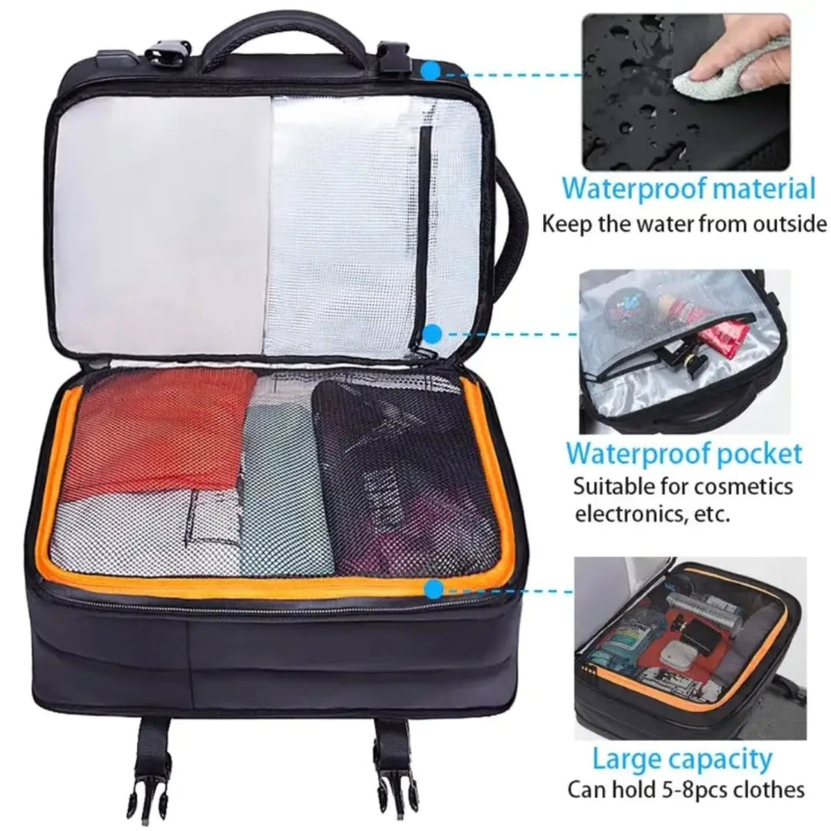 Sac À Dos Valise Quotidien et Voyages