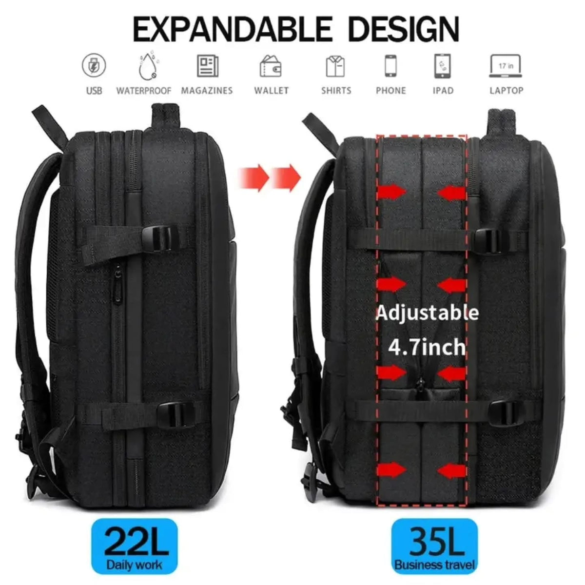 Sac À Dos Valise Quotidien et Voyages