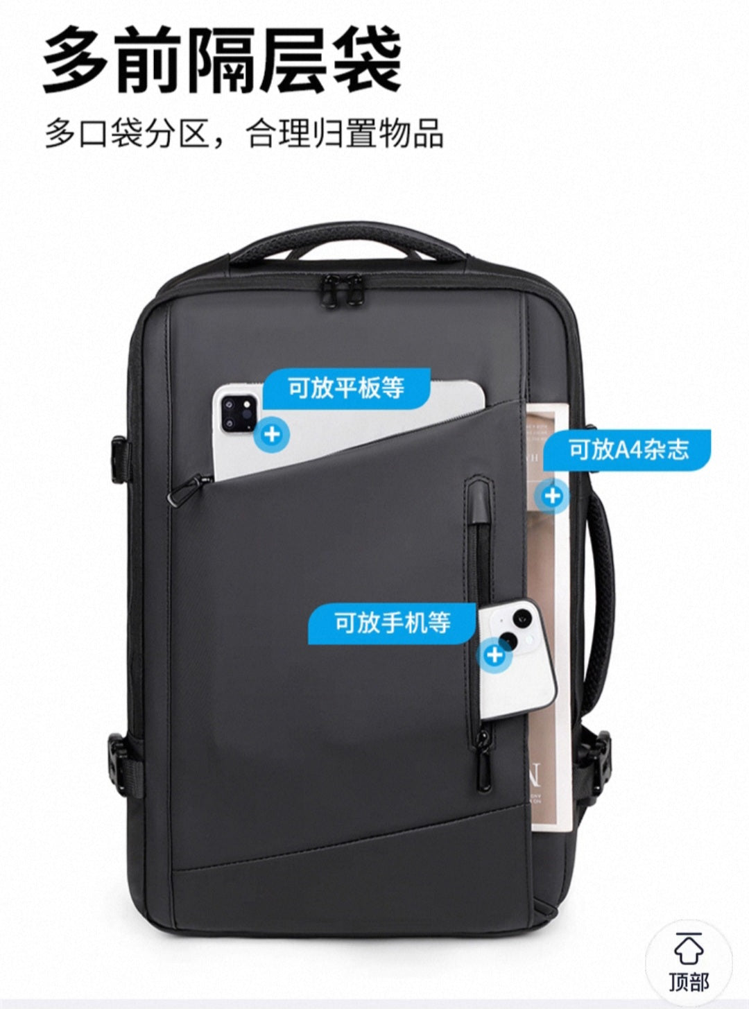 (Copie) Sac À Dos quotidien et voyages