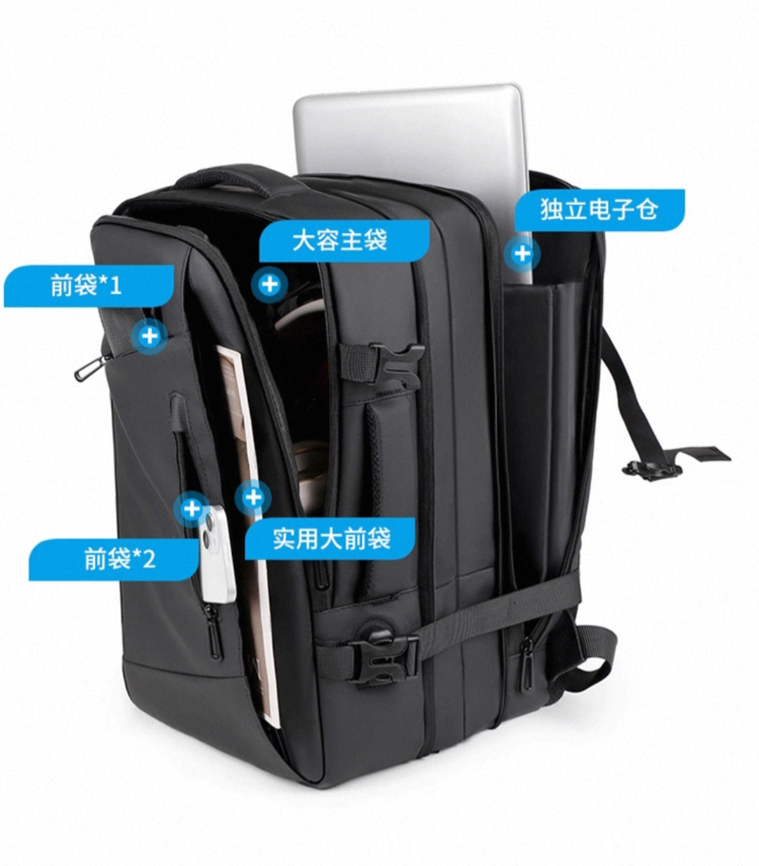 (Copie) Sac À Dos quotidien et voyages