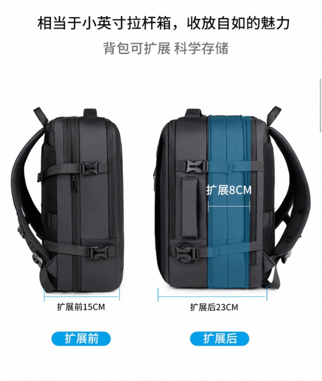 (Copie) Sac À Dos quotidien et voyages